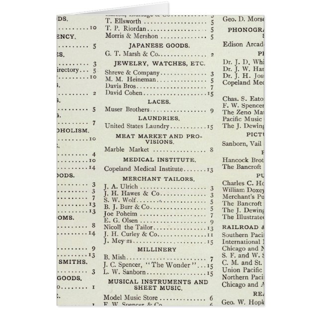 San Francisco California Index (Voorkant)