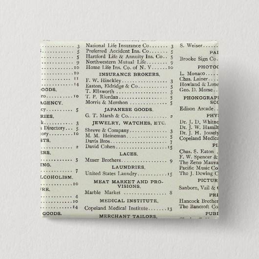 San Francisco California Index Vierkante Button 5,1 Cm (Voorkant)