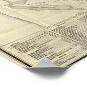 San Francisco City Map van Bancroft Poster (Hoek)