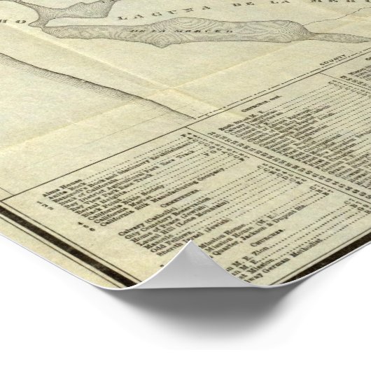 San Francisco City Map van Bancroft Poster (Hoek)