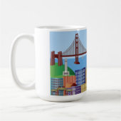 San Francisco Cityscape Mok (Links)