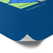 San Francisco (grote eilanden) Poster (Hoek)