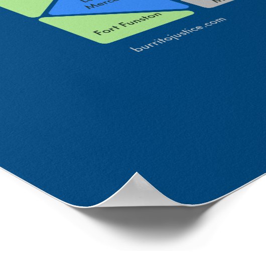 San Francisco (grote eilanden) Poster (Hoek)