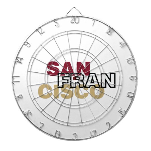 San Francisco Metal Cage Dartboard Dartbord (Voorkant)