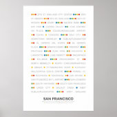 San Francisco - MetroDots Poster (Voorkant)