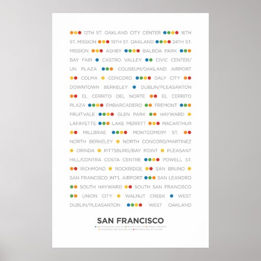 San Francisco - MetroDots Poster (Voorkant)