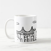San Francisco Skyline Koffiemok (Links)