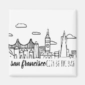 San Francisco Skyline Magneet (Voorkant)