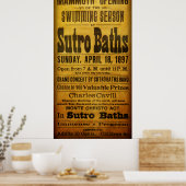 SAN FRANCISCO SUTRO BATHS OPEN 1897 POSTER (Keuken)