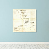 San FranciscoSan Diego Canvas Afdruk (Insitu (Houten vloer))