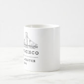 San Franciso Skyline – Custom Wedding favor Koffiemok (Center)
