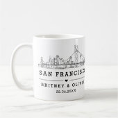 San Franciso Skyline – Custom Wedding favor Koffiemok (Links)