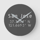 San Jose Latitude Longitude Ronde Klok (Voorkant)