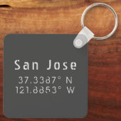 San Jose Latitude Longitude Sleutelhanger (Achterkant)