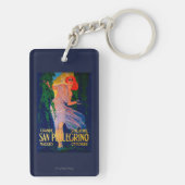 San Pellegrino  posterEuropa Sleutelhanger (achterkant)