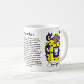 Sanchez Family Crest op een mok (Voorkant rechts)