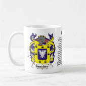 Sanchez Family Crest op een mok (Links)