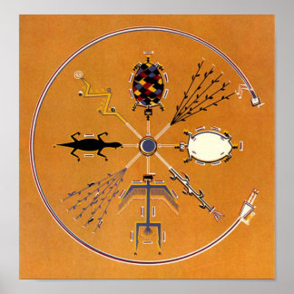 Sand Painting Native American Tribal Poster