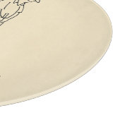 Sandbox Snijplank (Hoek)