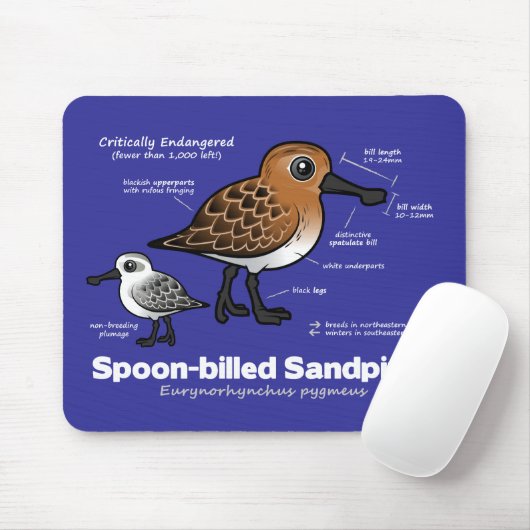 Sandpiperstatistieken met mondkapjes muismat (Met muis)