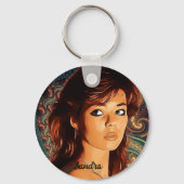 Sandra-sleutelhanger Sleutelhanger (Voorkant)