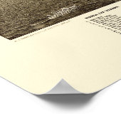 Sandusky, OH Panoramic Map - 1883 Poster (Hoek)