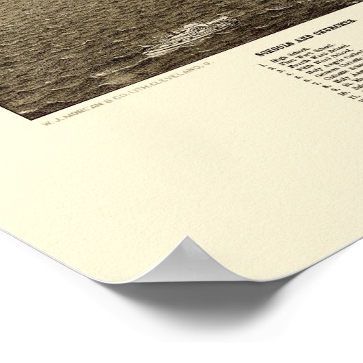 Sandusky, OH Panoramic Map - 1883 Poster (Hoek)