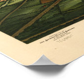 Sandusky Ohio 1898 Antiek Panoramische Kaart Poster (Hoek)