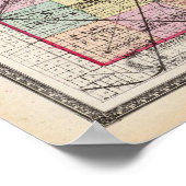 Sandusky, Seneca en Summit County's Poster (Hoek)