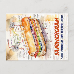 sandwichgram briefkaart