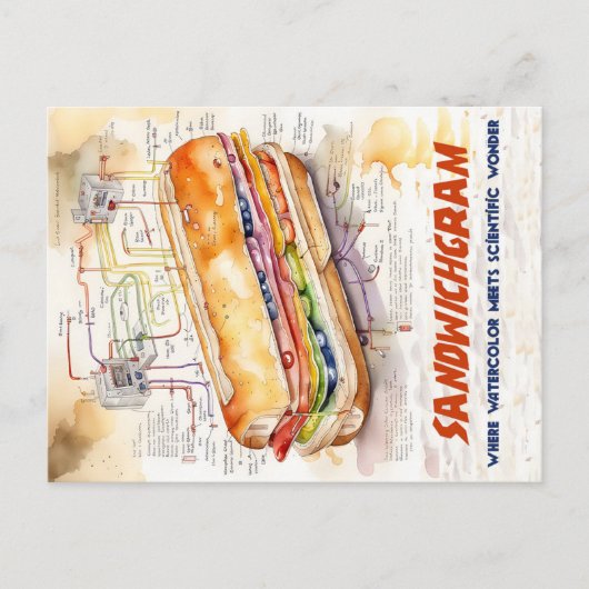 sandwichgram briefkaart (Voorkant)