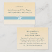 Sandy Starfish Direction-Kaart Informatiekaartje (Voorkant / Achterkant)