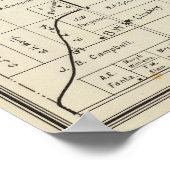 Sanger, Californië Poster (Hoek)