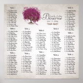 Sangria Heart Leaf Tree Seating Chart Poster (Voorkant)