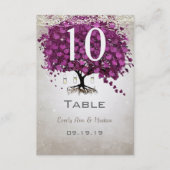 Sangria Heart Leaf Wedding Table Number Kaart (Voorkant)