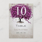Sangria Heart Leaf Wedding Table Number Kaart (Achterkant)