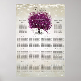 Sangria Wine Paars Heart Leaf Tree Seat Chart Poster