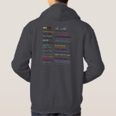 Saniteit herstellen hoodie (Achterkant)