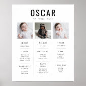 Sans Serif Milestone Poster met 3 foto's (Voorkant)