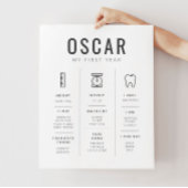 Sans Serif Milestone Poster met pictogrammen