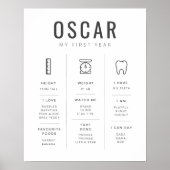 Sans Serif Milestone Poster met pictogrammen (Voorkant)