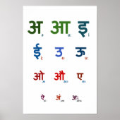 Sanskrit Vowels Poster (Voorkant)