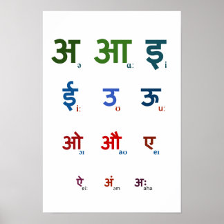 Sanskrit Vowels Poster