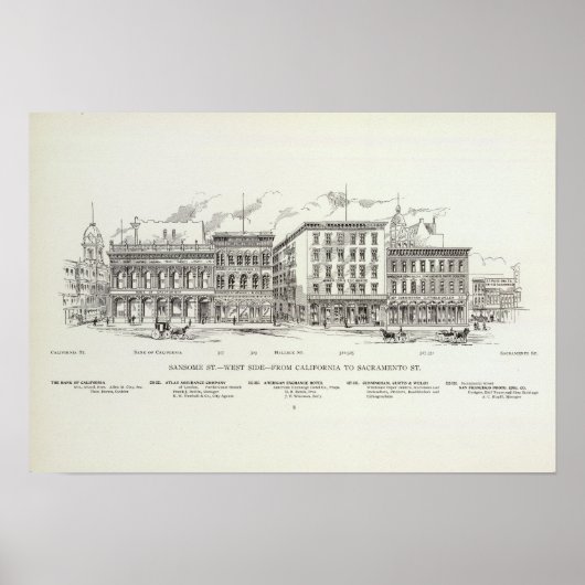 Sansome West side California en Sacramento Poster (Voorkant)