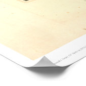 Santa Ana, CA. Panoramische kaart (1579C) Poster (Hoek)