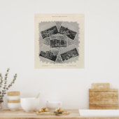 Santa Rosa, Californië 6 Poster (Keuken)