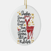 Santa's Magical Flying Reindeer Names | Kerstmis Keramisch Ornament (Rechts)