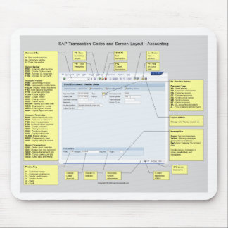 SAP Accounting Transaction Codes en Layout Muismat