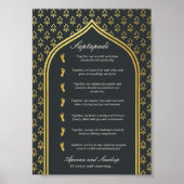 Saptapadi Seven Steps Jubileum Kaart Poster (Voorkant)