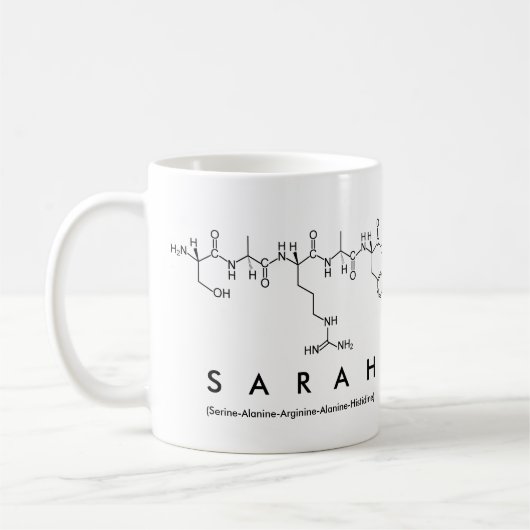 Sarah peptide name mok (Links)